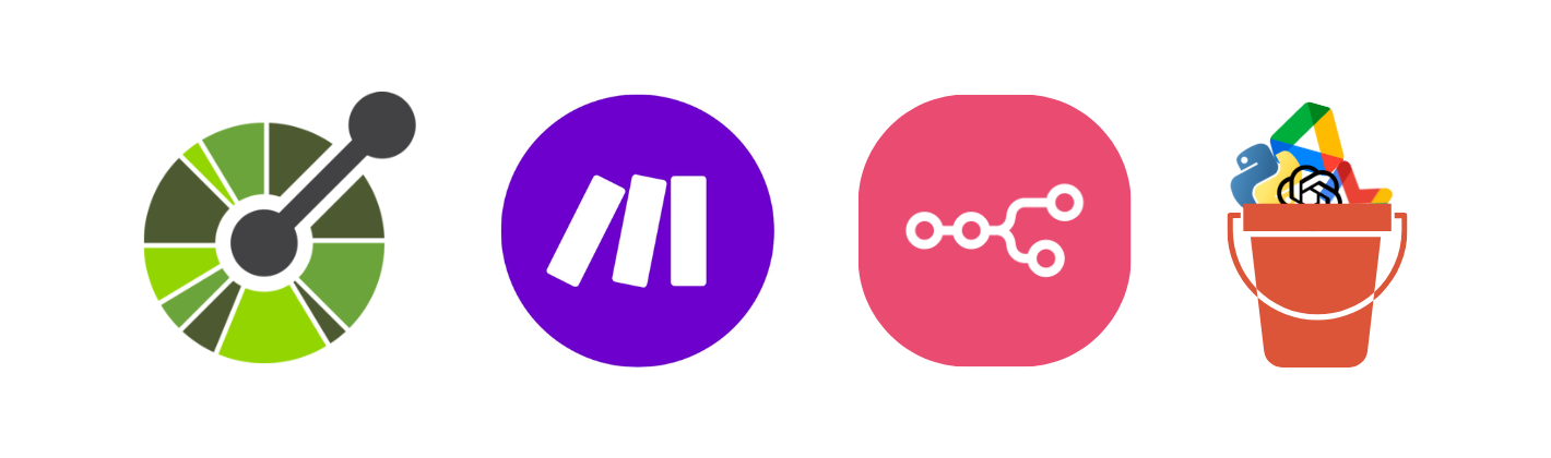 Example features